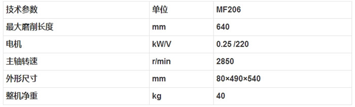 MF206 木工直刃磨刀機(jī)2.jpg