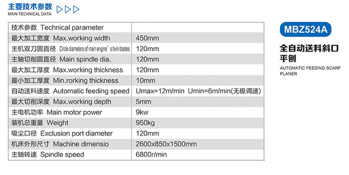 MBZ524A全自動(dòng)送料斜口平刨2.jpg