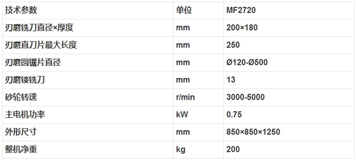 MF2720 木工萬(wàn)能刃磨機(jī)2.jpg