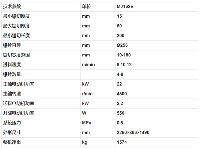 MJ162E 多片木工圓鋸機(jī)2.jpg