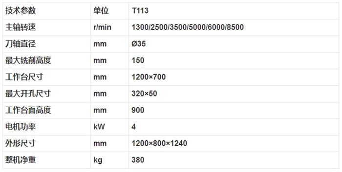 T113 立式單軸木工銑床2.jpg