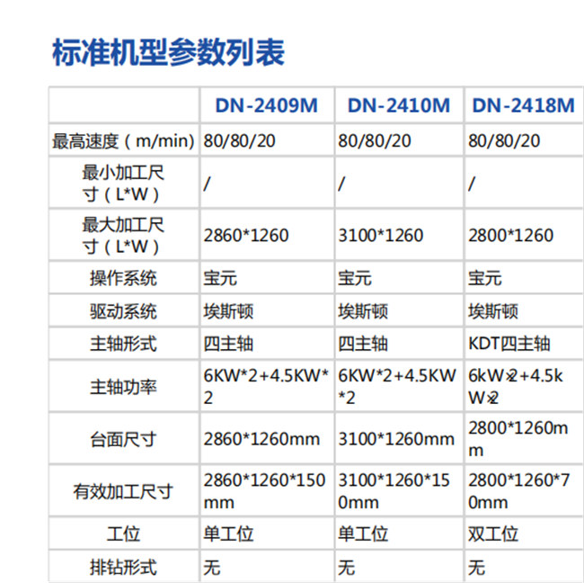 DN-2409M2.jpg